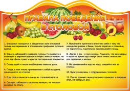 Правила поведения в столовой.